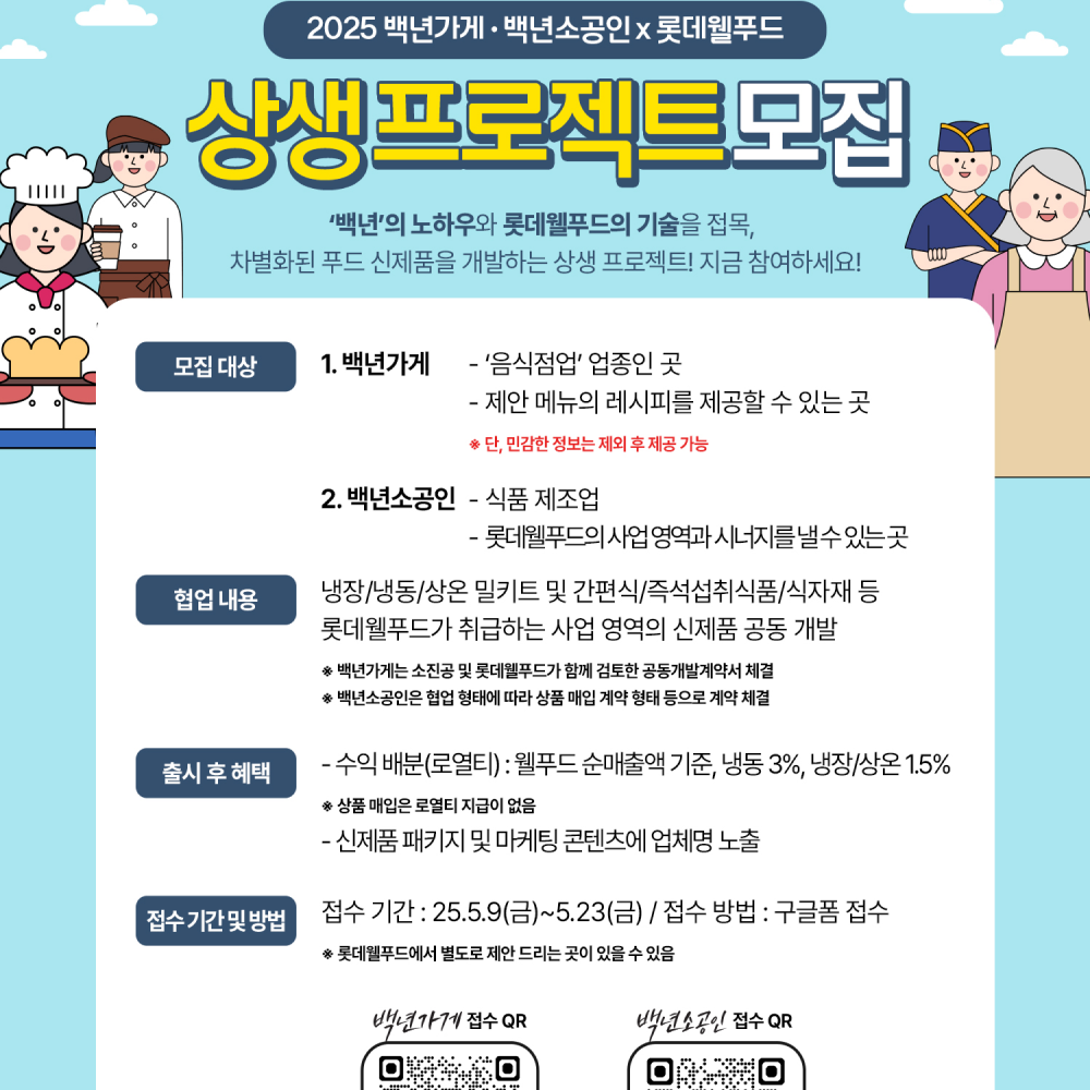  롯데웰푸드, ‘백년’ 노하우 담은 간편식 개발 나선다! 상생 프로젝트 함께할 ‘백년가게·소공인’ 모집