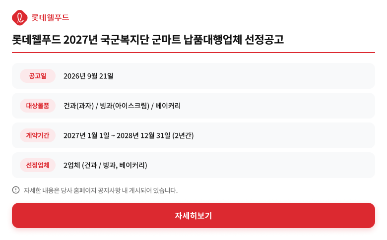 2027년 국군복지단 군마트 납품대행업체 선정 공고